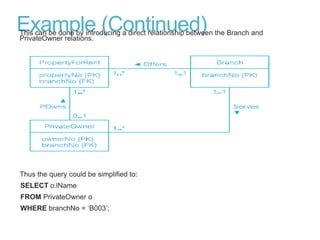 Example (Continued)This can be done by introducing a direct relationship between the Branch and
PrivateOwner relations.
Thus the query could be simplified to:
SELECT o.lName
FROM PrivateOwner o
WHERE branchNo = „B003‟;
 
