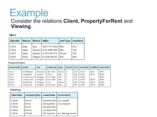 Example
Consider the relations Client, PropertyForRent and
Viewing.
 