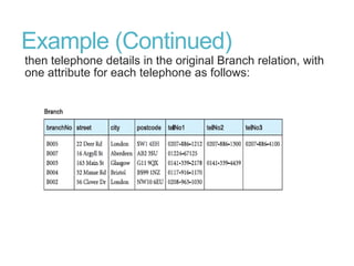 Example (Continued)
then telephone details in the original Branch relation, with
one attribute for each telephone as follows:
 