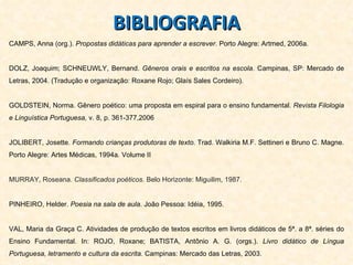 BIBLIOGRAFIA CAMPS, Anna (org.).  Propostas didáticas para aprender a escrever . Porto Alegre: Artmed, 2006a. DOLZ, Joaquim; SCHNEUWLY, Bernand.  Gêneros orais e escritos na escola . Campinas, SP: Mercado de Letras, 2004. (Tradução e organização: Roxane Rojo; Glaís Sales Cordeiro). GOLDSTEIN, Norma. Gênero poético: uma proposta em espiral para o ensino fundamental.  Revista Filologia e Linguística Portuguesa,  v. 8, p. 361-377,2006 JOLIBERT, Josette.  Formando crianças produtoras de texto . Trad. Walkiria M.F. Settineri e Bruno C. Magne. Porto Alegre: Artes Médicas, 1994a. Volume II MURRAY, Roseana.  Classificados poéticos . Belo Horizonte: Miguilim, 1987. PINHEIRO, Helder.  Poesia na sala de aula . João Pessoa: Idéia, 1995. VAL, Maria da Graça C. Atividades de produção de textos escritos em livros didáticos de 5ª. a 8ª. séries do Ensino Fundamental. In: ROJO, Roxane; BATISTA, Antônio A. G. (orgs.).  Livro didático de Língua Portuguesa, letramento e cultura da escrita.  Campinas: Mercado das Letras, 2003. 