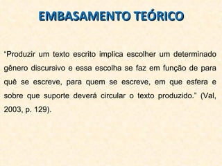 EMBASAMENTO TEÓRICO “ Produzir um texto escrito implica escolher um determinado gênero discursivo e essa escolha se faz em função de para quê se escreve, para quem se escreve, em que esfera e sobre que suporte deverá circular o texto produzido.” (Val, 2003, p. 129).  