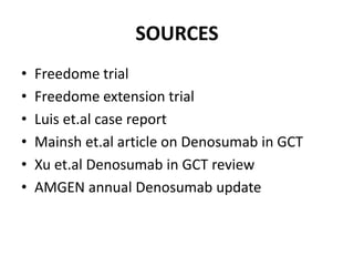 SOURCES
• Freedome trial
• Freedome extension trial
• Luis et.al case report
• Mainsh et.al article on Denosumab in GCT
• Xu et.al Denosumab in GCT review
• AMGEN annual Denosumab update
 