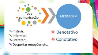 Toda
comunicação MENSAGEM
✎Instruir;
✎Informar;
✎Entreter;
✎Despertar emoções etc.
❋ Denotativo
❋ Conotativo
 