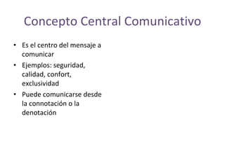 Concepto Central Comunicativo <ul><li>Es el centro del mensaje a comunicar </li></ul><ul><li>Ejemplos: seguridad, calidad,...