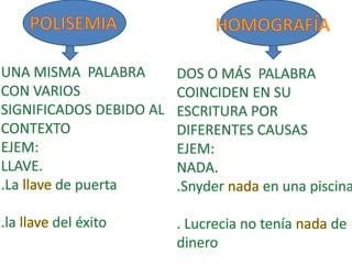 Denotacion connotacion