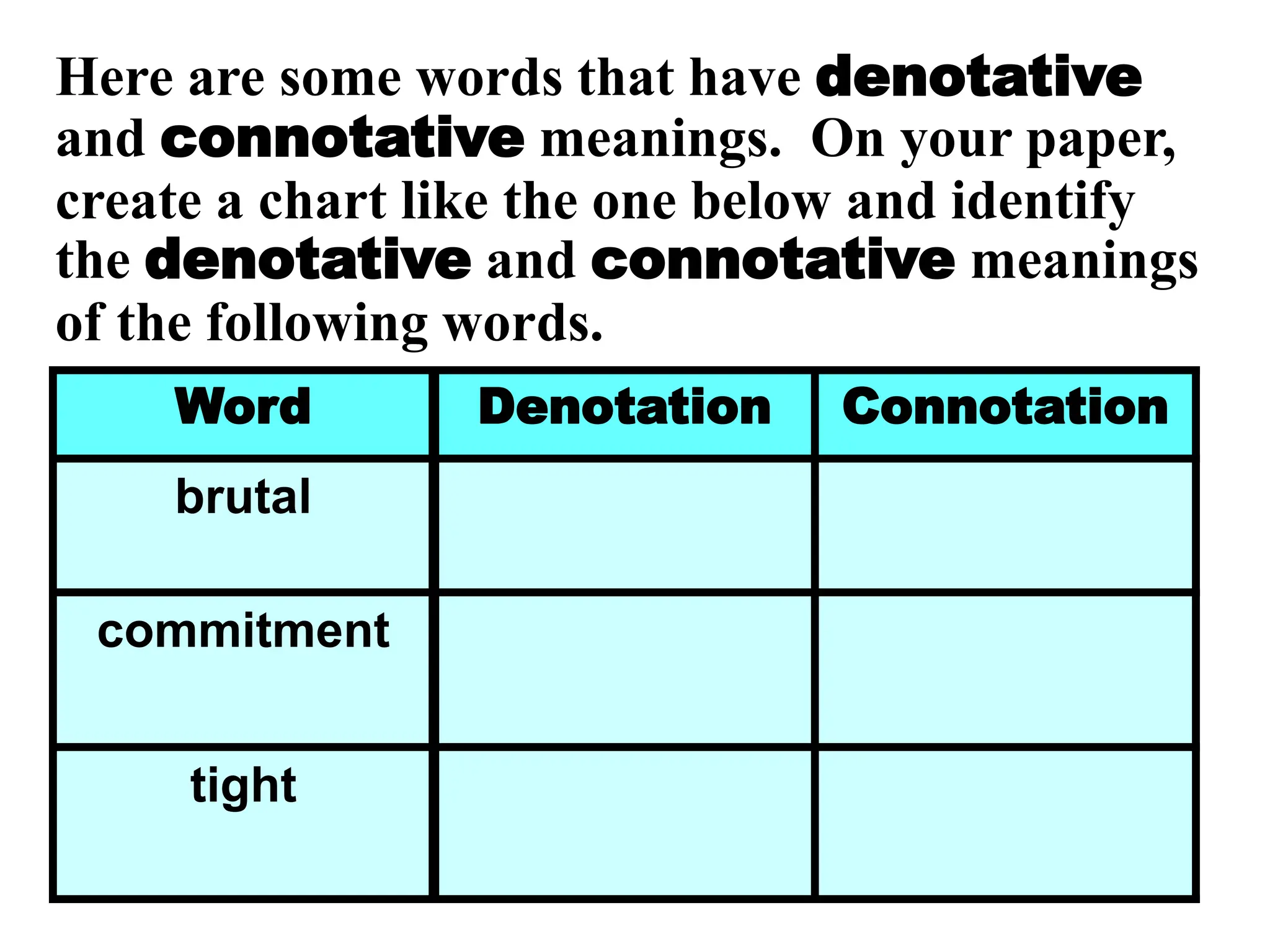 Here are some words that have denotative
and connotative meanings. On your paper,
create a chart like the one below and identify
the denotative and connotative meanings
of the following words.
Word Denotation Connotation
brutal
commitment
tight
 