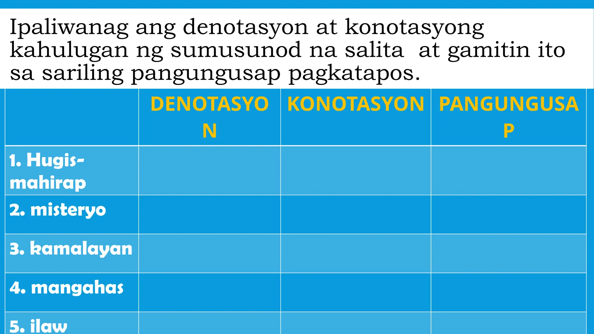 matataggrade7denotasyonatkonotasyon.pptx