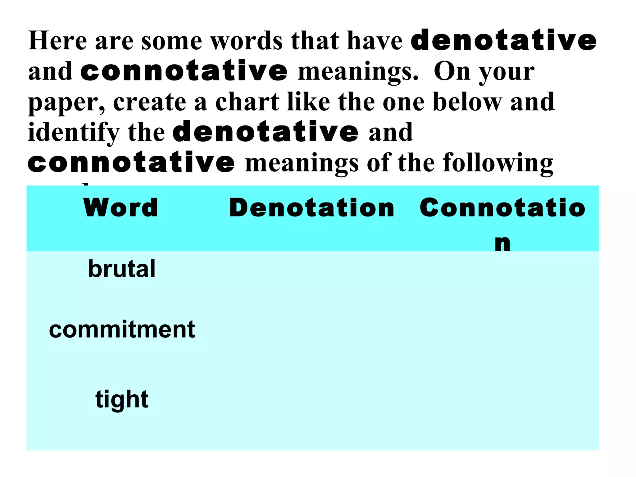 Denotation and connotation PPT