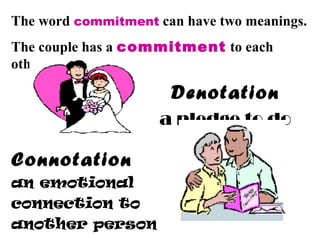 The word commitment can have two meanings.
The couple has a commitment to each
other.
Denotation
a pledge to do
Connotation
an emotional
connection to
another person
 