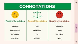 Denotation and Connotation (2).pdfreporting | PDF