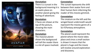 Denotation
There is a sunset in the
background meaning it is
an exotic place on
another planet giving the
feeling of adventure.
Connotation
The sunset represents the shift
between their avatar form and
their human form informing the
reader of this movies gimmick.
Denotation
2 faces are shown at the
top of the picture,
showing the main
characters.
Connotation
The creature on the left and the
winged beast underneath would
represent the movies genre of a
Sci-F/Fantasy atmosphere.
Denotation
The massive planet
shown the background
will tell the reader there
is a lot of space involved.
Connotation
The planet could represent the
planet where the movie takes
place and since a small section
is shown it means that the
planet is huge and the movie
will revolve around exploration
and discovery.
 