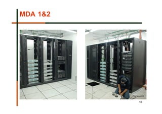 MDA 1&2




          16
 