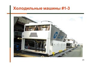 Холодильные машины #1-3




                          23
 
