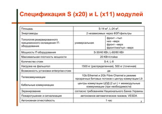 Спецификация S (x20) и L (x11) модулей

Площадь                                                   S-14 м2, L-24 м2,
Энерговводы                                      2 независимых через ФЗП-фильтры
                                                                фронт→тыл
Топология резервированного
                                                                низ→верх
прецизионного охлаждения IT-             универсальная:
                                                                фронт→верх
оборудования
                                                                фронт/низ/тыл→верх
Мощность IT-оборудования                              S-30/40 КВт, L-60/80 КВт
Максимальная плотность мощности                            20 KBт/стойка
Количество стоек                                              S-4, L-8
Нагрузка на фальшпол                         1500 кг (распределенная), 500 кг (точечная)
Возможность установки enterprise-стоек                           да
                                              1Gb Ethernet и 2Gb Fibre Channel в режиме
Телекоммуникации
                                         прозрачных битовых потоков к центру коммутации L9
                                           центры коммутации ЦОД (2 шт.) + межмодульные
Кабельные коммуникации
                                                 коммуникации (при необходимости)
Экранирование                            согласно требованиям Национального Банка Украины
Пожаротушение и сигнализация                 автономное автоматическое газовое, VESDA
Автономная огнестойкость                                       1 час
                                                                                           7
 