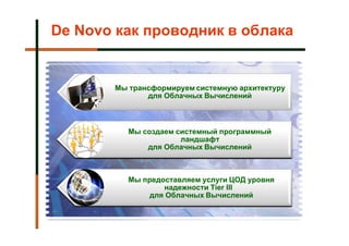 De Novo как проводник в облака


       Мы трансформируем системную архитектуру
              для Облачных Вычислений



          Мы создаем системный программный
                      ландшафт
              для Облачных Вычислений



          Мы предоставляем услуги ЦОД уровня
                  надежности Tier III
              для Облачных Вычислений
 