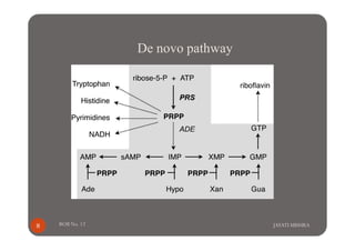 De novo and salvage pathway of purines | PDF