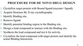 Innovative Approaches and Economic Insights in De Novo Drug Design | PPTX