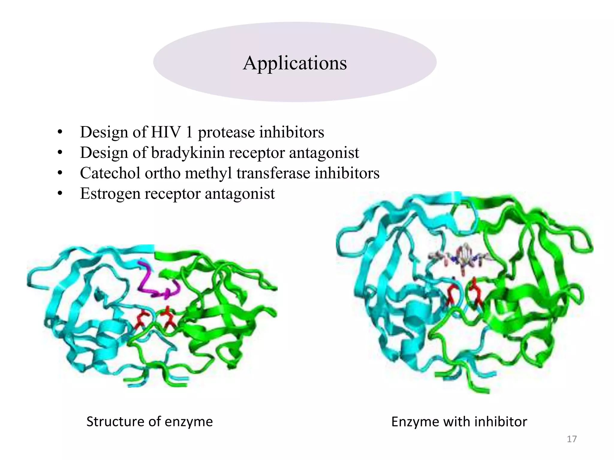Applications
• Design of HIV 1 protease inhibitors
• Design of bradykinin receptor antagonist
• Catechol ortho methyl transferase inhibitors
• Estrogen receptor antagonist
Structure of enzyme Enzyme with inhibitor
17
 