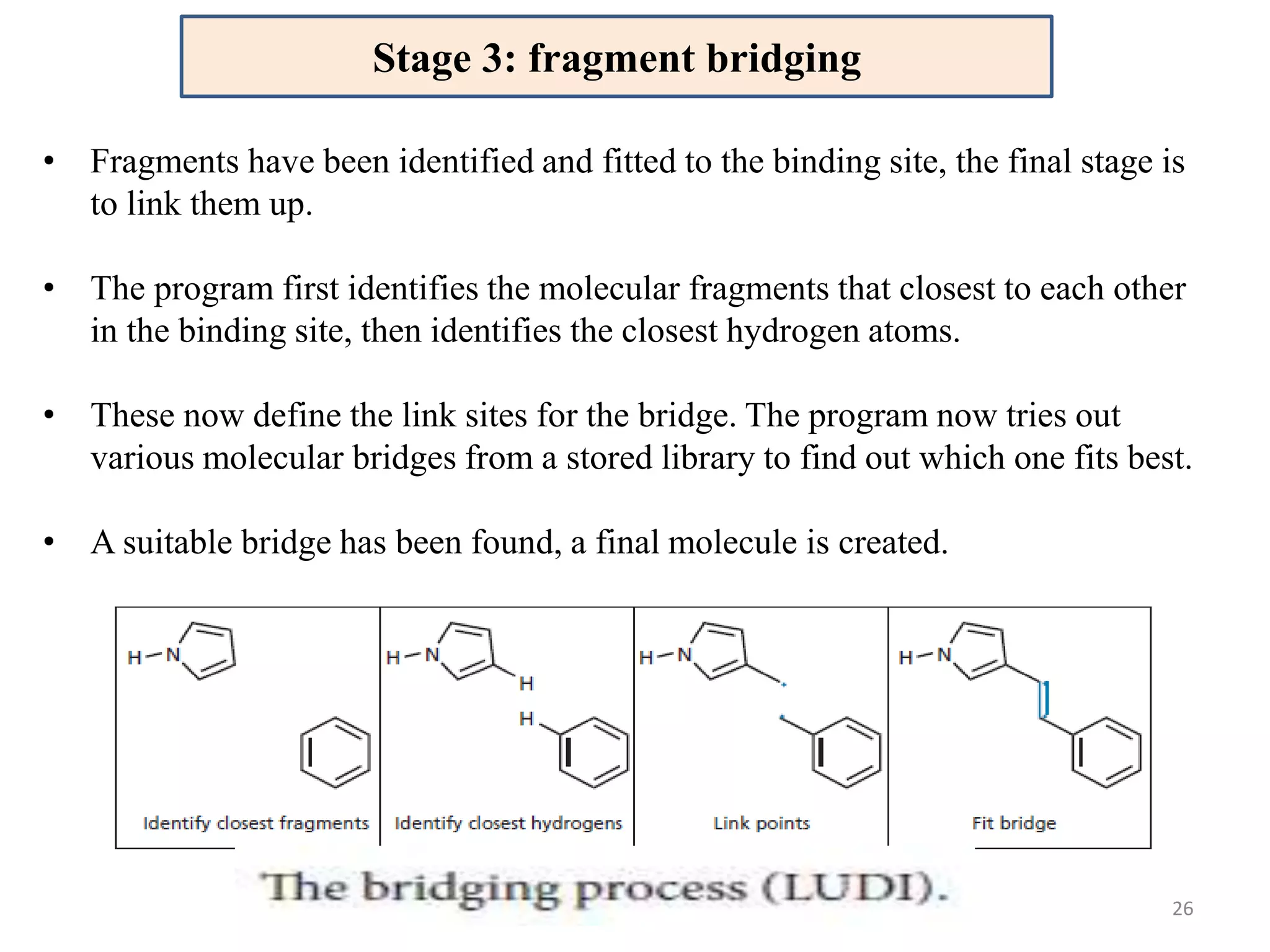 Stage 3: fragment bridging
• Fragments have been identified and fitted to the binding site, the final stage is
to link them up.
• The program first identifies the molecular fragments that closest to each other
in the binding site, then identifies the closest hydrogen atoms.
• These now define the link sites for the bridge. The program now tries out
various molecular bridges from a stored library to find out which one fits best.
• A suitable bridge has been found, a final molecule is created.
26
 