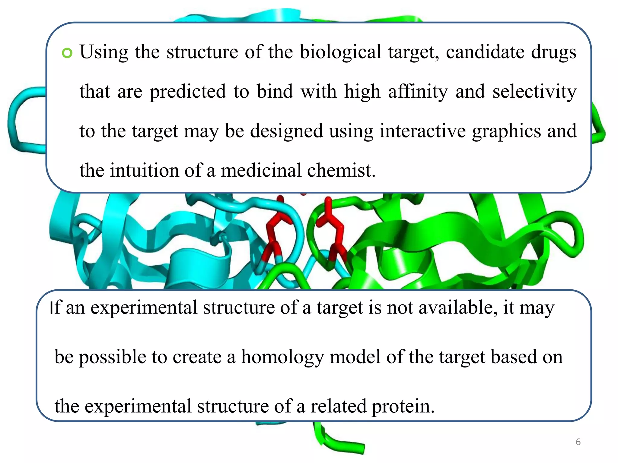  Using the structure of the biological target, candidate drugs
that are predicted to bind with high affinity and selectivity
to the target may be designed using interactive graphics and
the intuition of a medicinal chemist.
If an experimental structure of a target is not available, it may
be possible to create a homology model of the target based on
the experimental structure of a related protein.
6
 