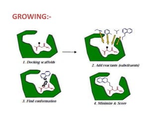 GROWING:-
 
