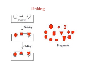 Linking
 