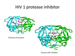 HIV 1 protease inhibitor
Structure of enzyme
Enzyme with inhibitor
 
