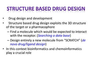 Denovo Drug Design | PPTX