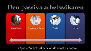 Den passiva arbetssökaren
Annonsera Experimentera Testa Hitta
En ”passiv” arbetssökande är allt annat än passiv.
 