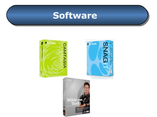 Software 