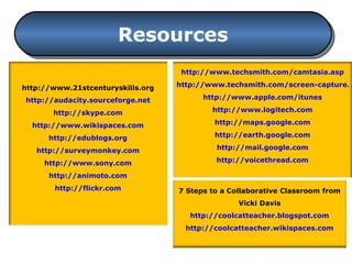 Resources http://www.21stcenturyskills.org http://audacity.sourceforge.net http://skype.com http://www.wikispaces.com http://edublogs.org http://surveymonkey.com http://www.sony.com http://animoto.com http://flickr.com http://www.techsmith.com/camtasia.asp http://www.techsmith.com/screen-capture.asp http://www.apple.com/itunes http://www.logitech.com http://maps.google.com http://earth.google.com http://mail.google.com http://voicethread.com 7 Steps to a Collaborative Classroom from Vicki Davis http://coolcatteacher.blogspot.com http://coolcatteacher.wikispaces.com 