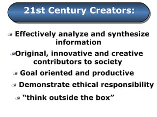 Effectively analyze and synthesize information Original, innovative and creative contributors to society “ think outside the box” Goal oriented and productive  Demonstrate ethical responsibility 21st Century Creators: 