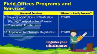 DENR Programs and Services of PENRO Surigao del Sur (November 2019) | PDF