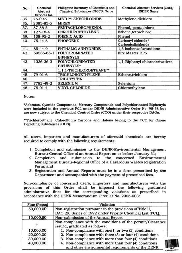 Denr regulated chemicals pcl