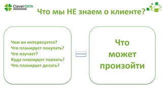 Что 
мы 
НЕ 
знаем 
о 
клиенте? 
Чем 
он 
интересуется? 
Что 
планирует 
покупать? 
Что 
изучает? 
Куда 
планирует 
поехать? 
Что 
планирует 
делать? 
Что 
может 
произойти 
 