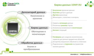 cleverdata.ru 
| 
info@cleverdata.ru 
Безопасное 
хранение 
данных 
Real-­‐ˆme 
доступ 
к 
данным 
Big 
Data 
хранилище 
Мониторинг, 
статистика 
и 
контроль 
Депозитарий 
данных 
Биржа 
данных 
Обработка 
данных 
Сервисы 
активации 
данных 
Различные 
режимы 
торгов 
Уникальные 
возможности 
монетизации 
Биллинг 
операций 
Платформа 
для 
создания 
аналитических 
сервисов 
для 
разных 
предметных 
областей 
Алгоритмы 
машинного 
обучения 
и 
статистики 
Подключение 
к 
сторонним 
инструментам 
анализа 
данных 
Накопление 
и 
хранение 
Обогащение 
и 
монетизация 
Анализ 
и 
преобразование 
Биржа 
данных 
1DMP.RU 
 