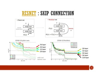 Densely Connected Convolutional Networks | PDF