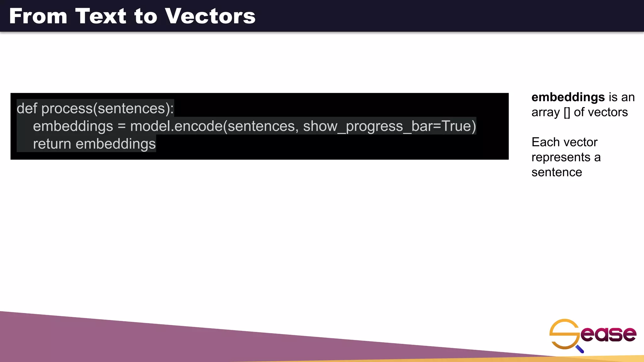 From Text to Vectors
def process(sentences):
embeddings = model.encode(sentences, show_progress_bar=True)
return embeddings
embeddings is an
array [] of vectors
Each vector
represents a
sentence
 