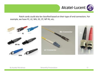 By Ayodeji Morakinyo Bimonthly Presentation 13
Patch cords could also be classified based on their type of end connectors. For
example, we have FC, LC, MU, SC, ST, MT-RJ, etc.
SC
MT-RJ
SMA
FC
 