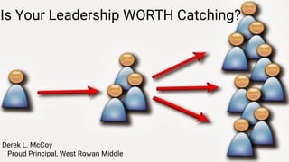 Is Your Leadership WORTH Catching?
Derek L. McCoy
Proud Principal, West Rowan Middle
 