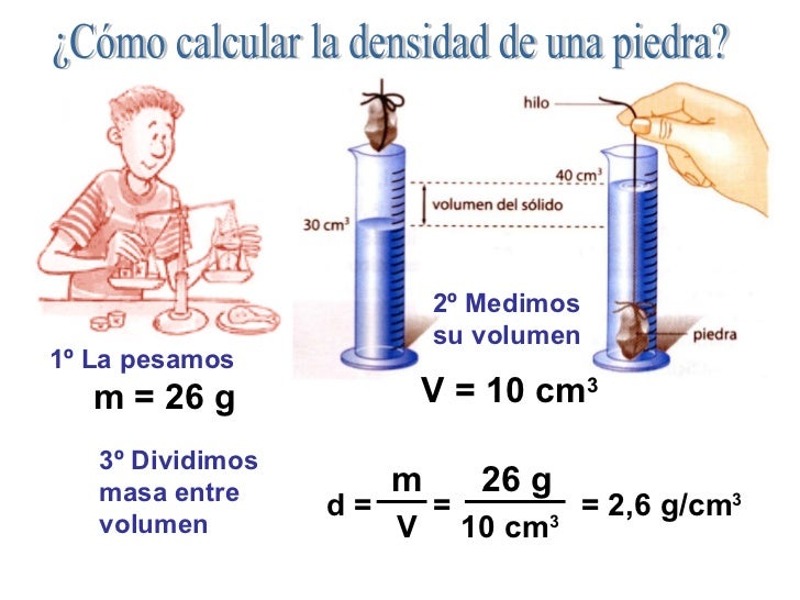 Densidad