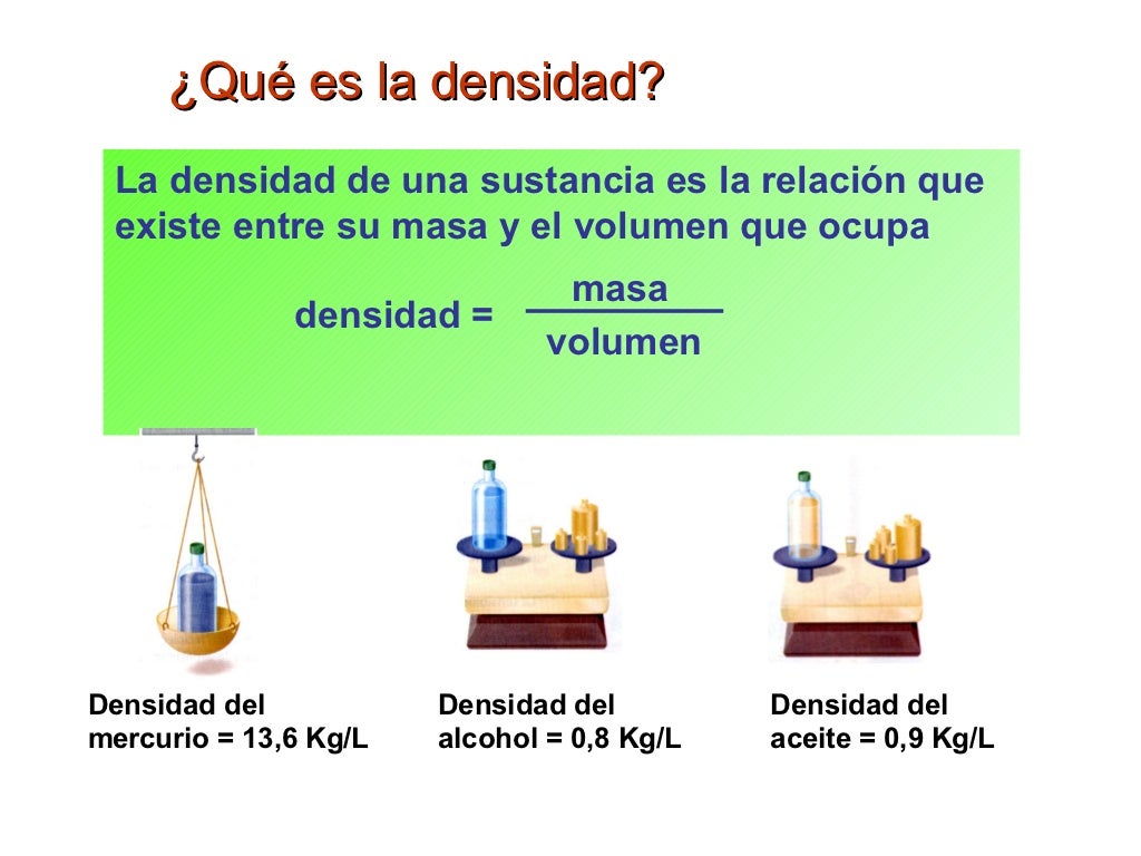 Densidad