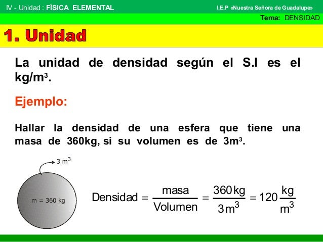 Pasar De Kg A Litros Densidad
