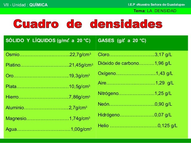 Densidad 5