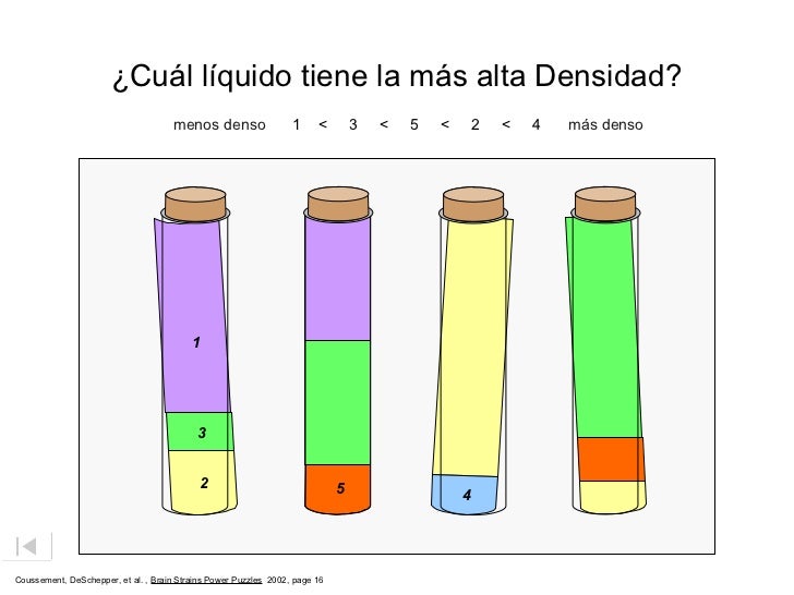 Densidad. ok Densidad. ok