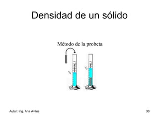 Densidad de un sólido Método de la probeta  