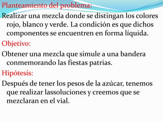 Planteamiento del problema:
Realizar una mezcla donde se distingan los colores
rojo, blanco y verde. La condición es que dichos
componentes se encuentren en forma líquida.
Objetivo:
Obtener una mezcla que simule a una bandera
conmemorando las fiestas patrias.
Hipótesis:
Después de tener los pesos de la azúcar, tenemos
que realizar lassoluciones y creemos que se
mezclaran en el vial.

 