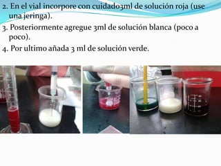 2. En el vial incorpore con cuidado3ml de solución roja (use
una jeringa).
3. Posteriormente agregue 3ml de solución blanca (poco a
poco).
4. Por ultimo añada 3 ml de solución verde.

 
