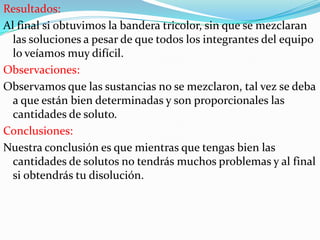 Resultados:
Al final si obtuvimos la bandera tricolor, sin que se mezclaran
las soluciones a pesar de que todos los integrantes del equipo
lo veíamos muy difícil.
Observaciones:
Observamos que las sustancias no se mezclaron, tal vez se deba
a que están bien determinadas y son proporcionales las
cantidades de soluto.
Conclusiones:
Nuestra conclusión es que mientras que tengas bien las
cantidades de solutos no tendrás muchos problemas y al final
si obtendrás tu disolución.

 