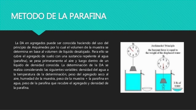 Densidad del suelo. exposicion
